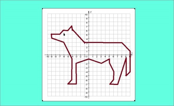 Рисование по координатам