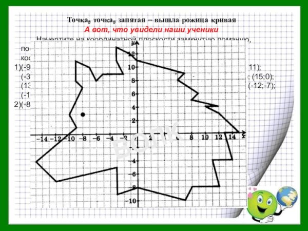 Координатные плоскости (-1,-7),(-5,-3),(-5,-3)