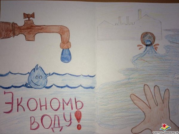 Плакат на тему берегите воду