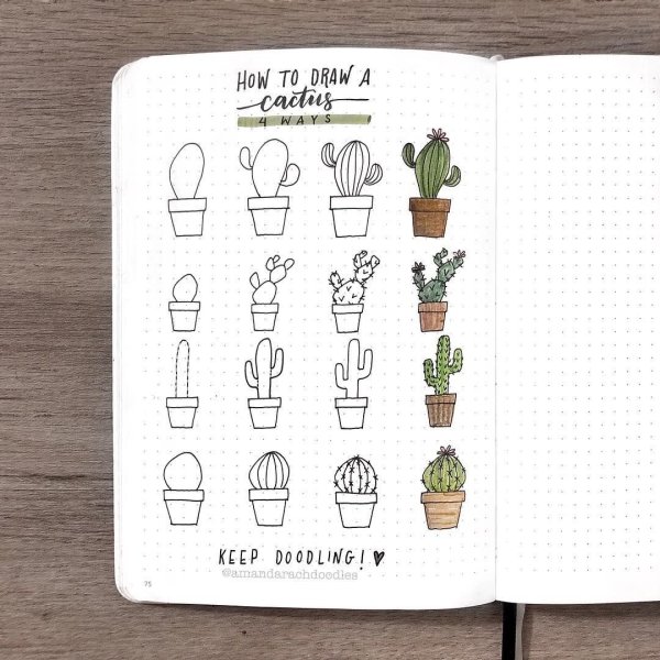 Буллет джорнал рисование