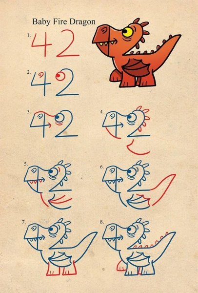 Пошаговое рисование из цифр для детей