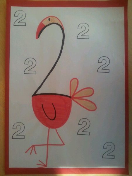 Рисунки при помощи цифр