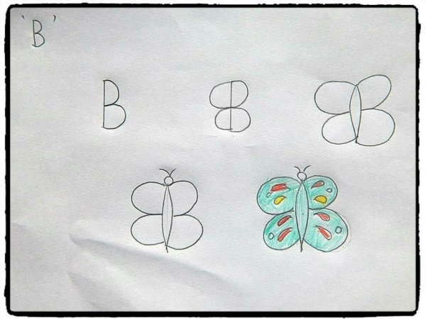 Рисуем цифры