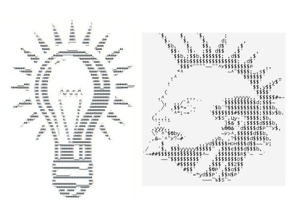 Рисунки из символов и знаков