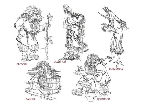 Леший раскраска