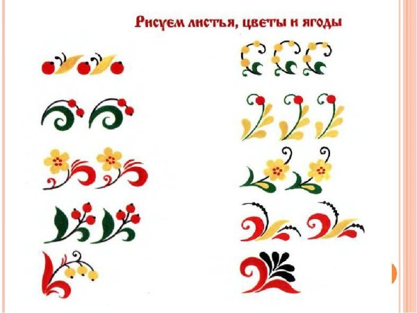 Русский народный костюм раскраска