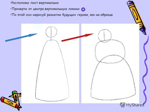 Как нарисовать снегурочку