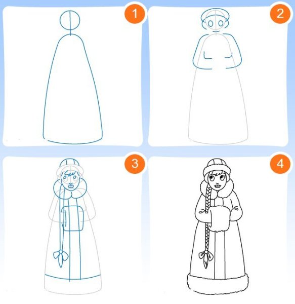 Рисование Снегурочки