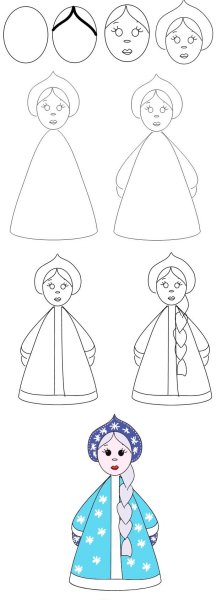Снегурочка рисунок раскраска