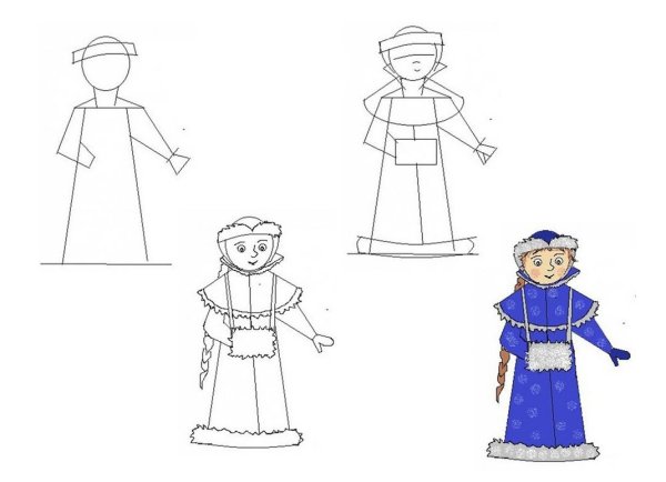 Поэтапное рисование Снегурочки