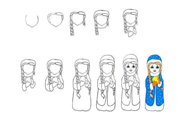 Рисование Снегурочка пастель