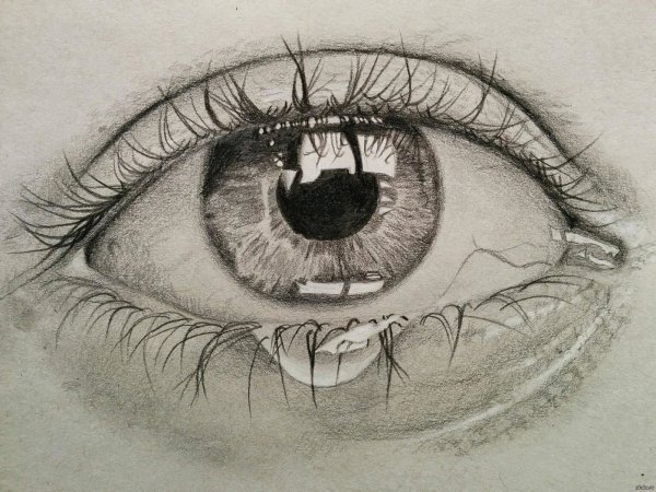 Пошаговое рисование глаз