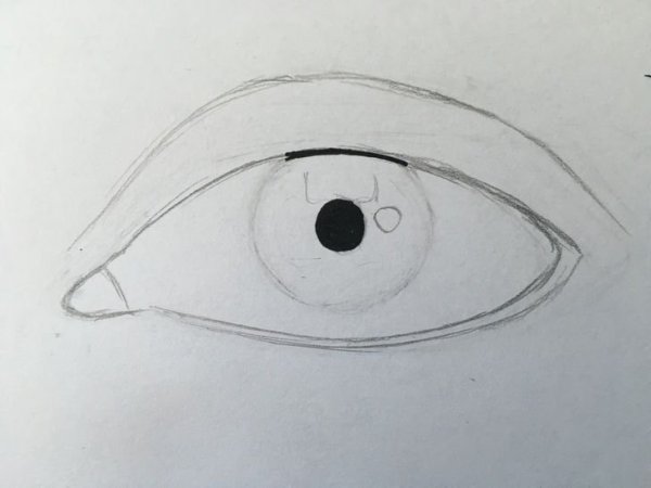 Глаза рисунок