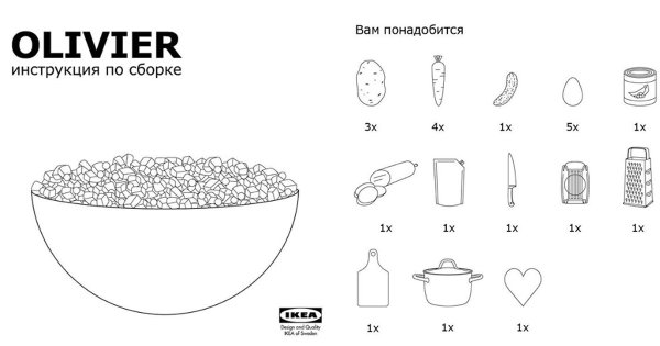 Салат набросок