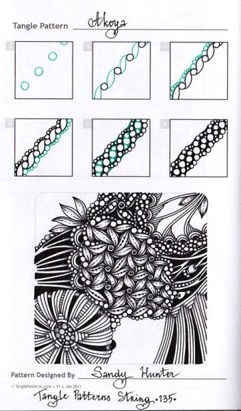 Тангл Зентангл