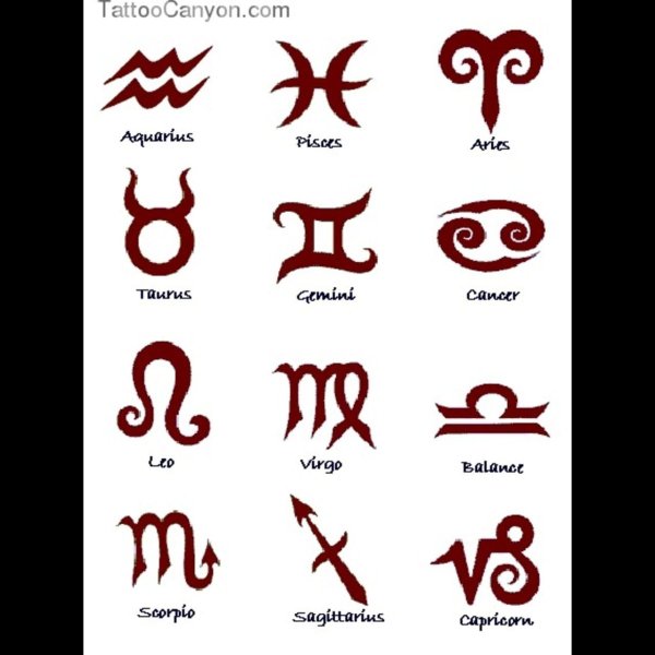 Маленькие тату знаки зодиака