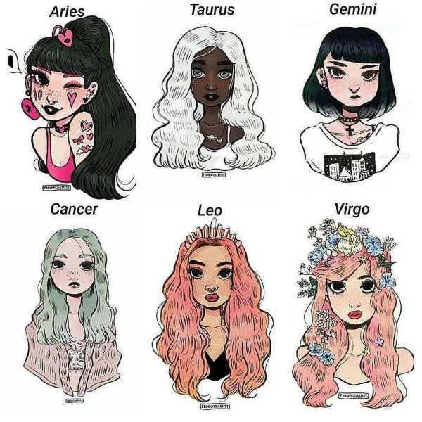 Рисунки знаков зодиака девушки