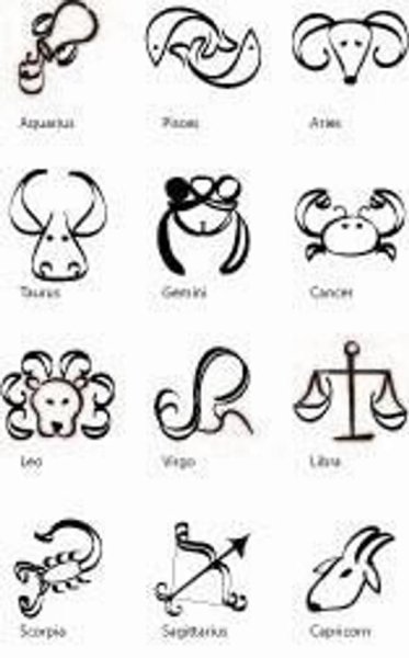 Знаки зодиака эскизы