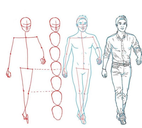 Рисование человека карандашом