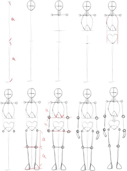 Рисунок человека поэтапно