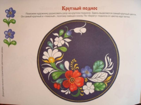 Жостовская роспись раскраска