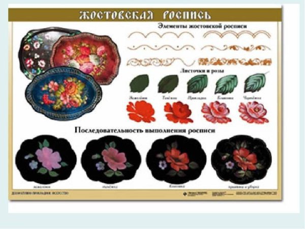 Жостовский поднос 5 класс