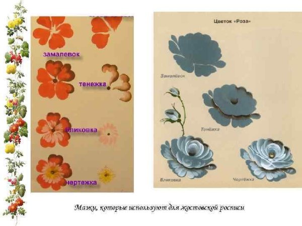 Жостово этапы росписи для детей