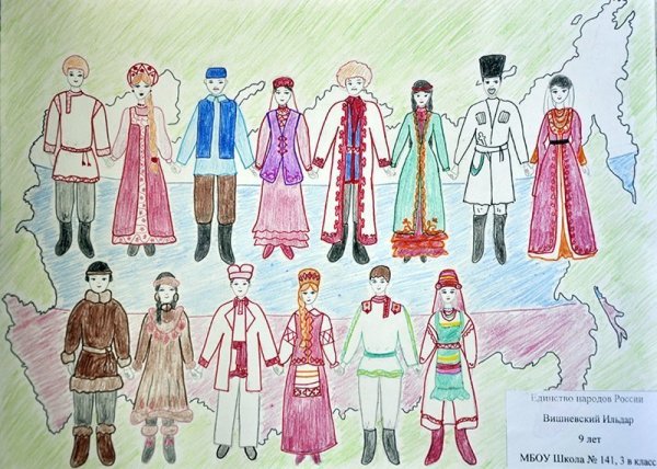 Эскиз русского народного костюма