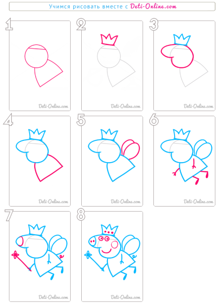 Пошаговое рисование свинки Пеппы