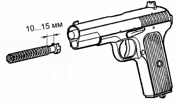 Тульский Токарев пистолет чертёж