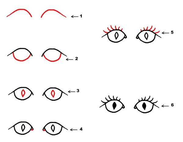 Глаза для рисования для детей