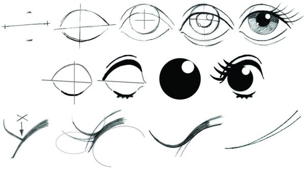 Учимся рисовать глаза