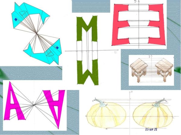 Осевая и Центральная симметрия
