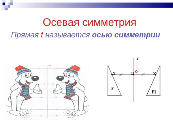 Сложные фигуры для симметрии