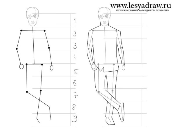 Человек в полный рост референс