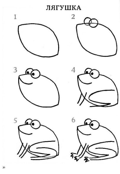 Как нарисовать единорога легко поэтапно