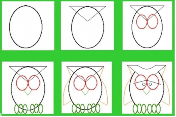 Схемы для рисования для детей 3-4 лет