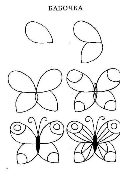 Простые схемы для рисования для детей