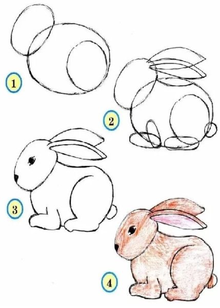 Поэтапное рисование овощей и фруктов