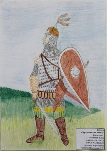 Рисунок Куликовская битва 4 класс