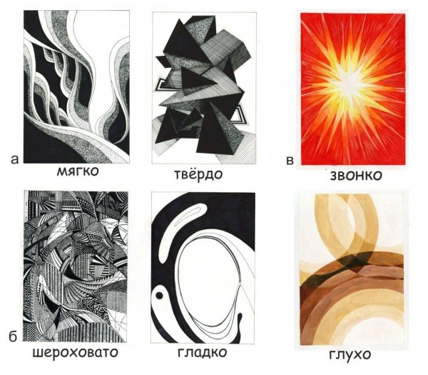 Натюрморты карандашом Юрий Кушевский