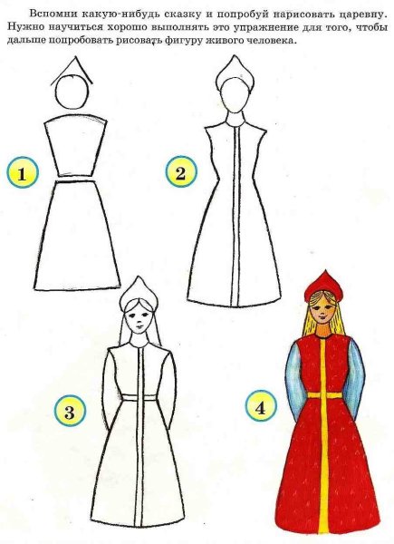 Сарафан рисунок карандашом