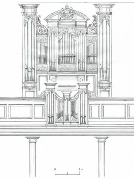 Орган для срисовывания