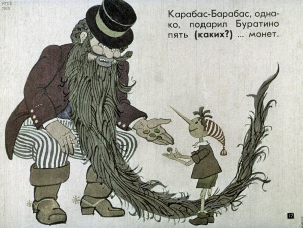 Карабас барабас раскраска для детей