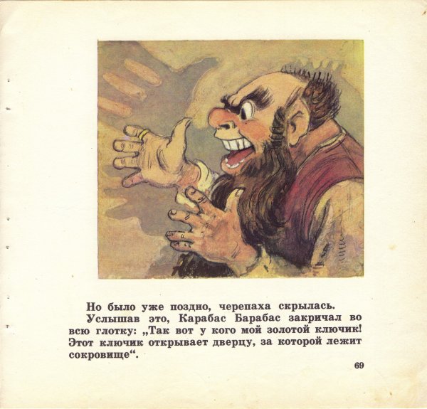 Карабас барабас сказка