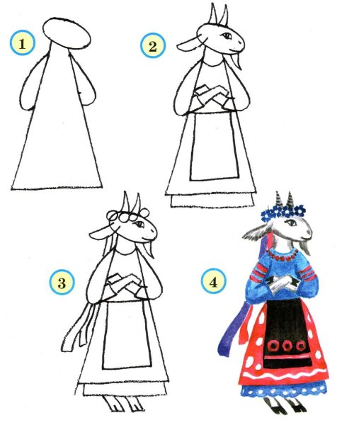 Как нарисовать Карлсона