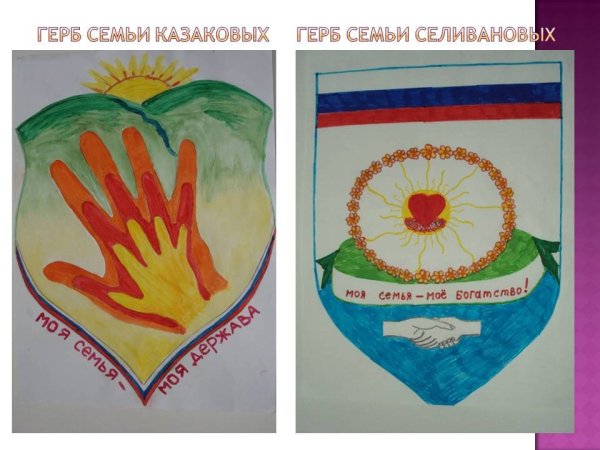 Герб семьи для школы