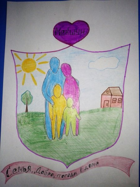 Семейный герб семьи