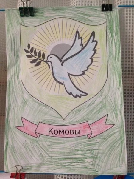 Герб семьи с описанием