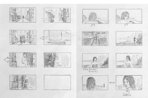 Раскадровка видеоэтюда